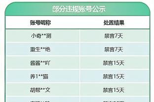 ?西热控场&9+9 布莱克尼31分 罗凯文30+9 同曦送宁波8连败